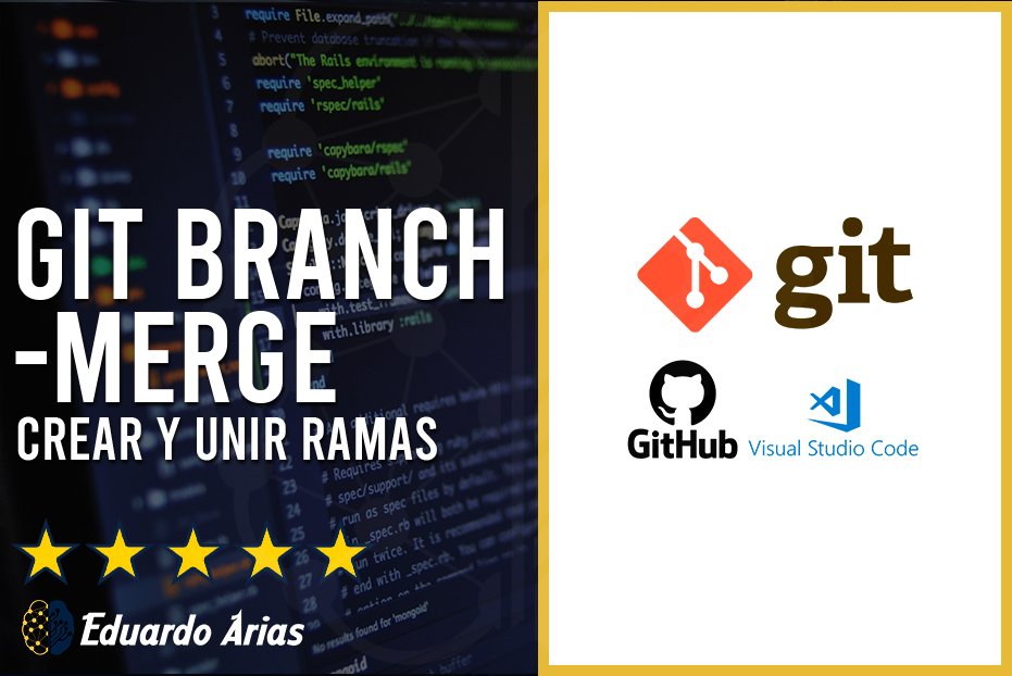 git branch y merge